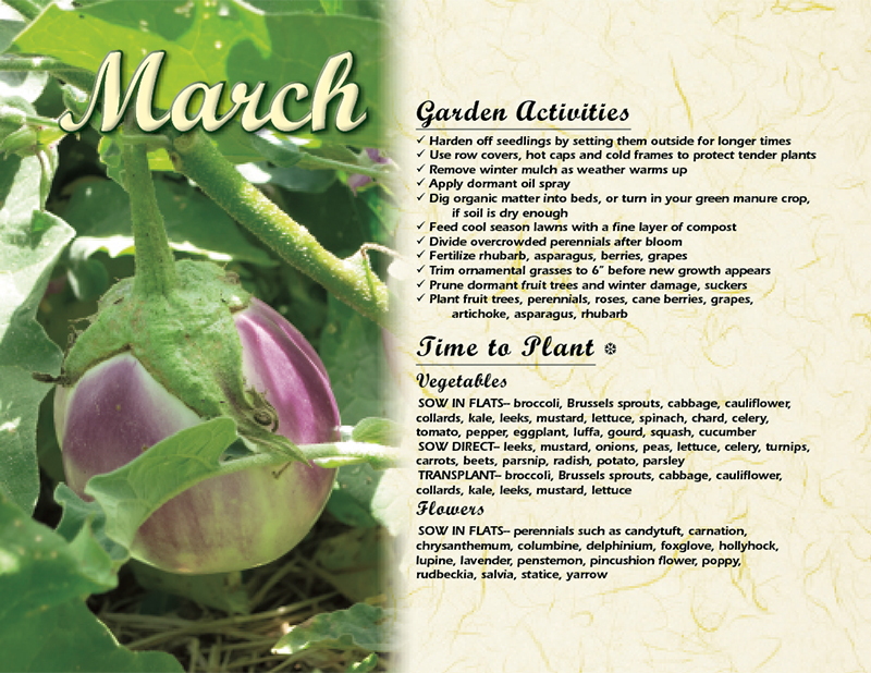 Gardening by the Moon 2021 Gardening by the Moon