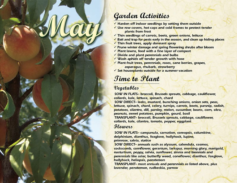 Gardening by the Moon 2021 Gardening by the Moon